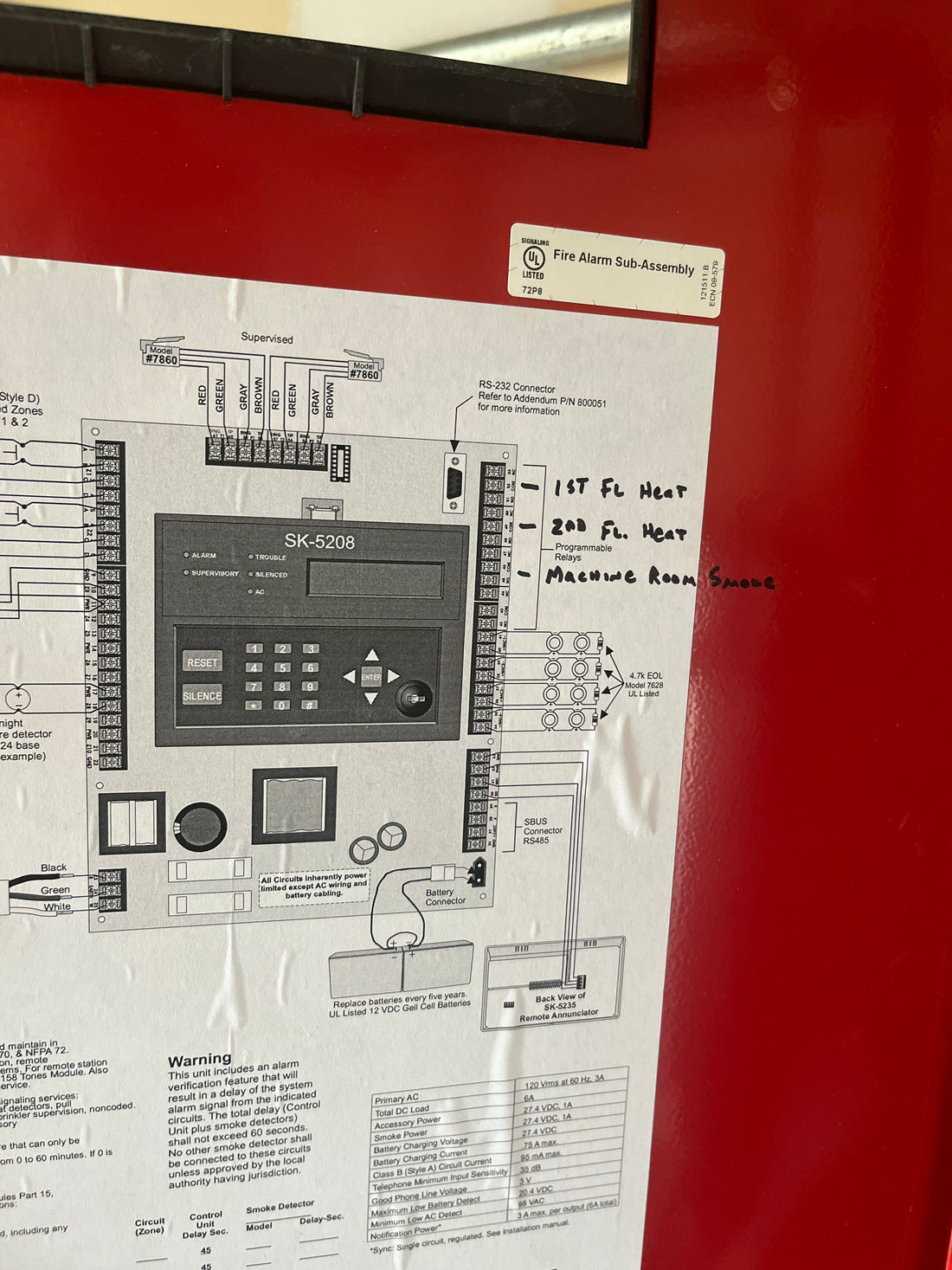 Guardians of Austin: Top Fire Alarm Systems for Safety - Avenger Security